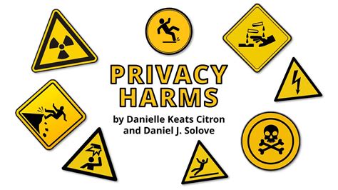 Privacy Harms Teachprivacy
