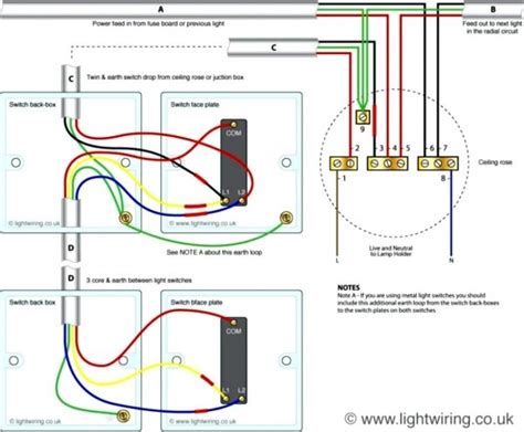 wiring diagram hpm batten holder wiring diagram