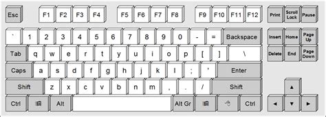 names  symbols   computer keyboard