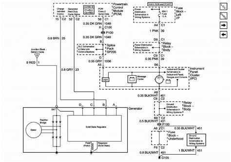 avalanche remote wiring diagram gosaga