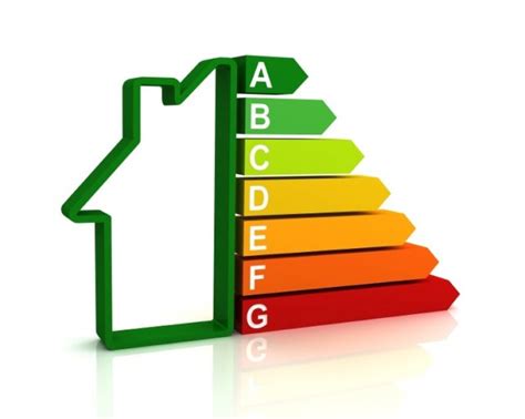 improving energy efficiency   global scale
