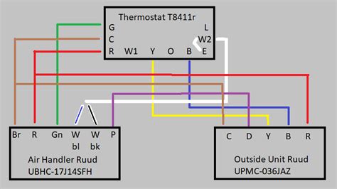 wiring diagram ruud ac unit iot wiring diagram