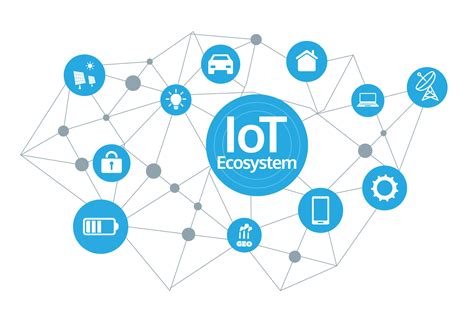 iot     inxee systems private limited