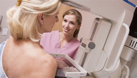 Uspstf Issues Final Updated Mammography Screening