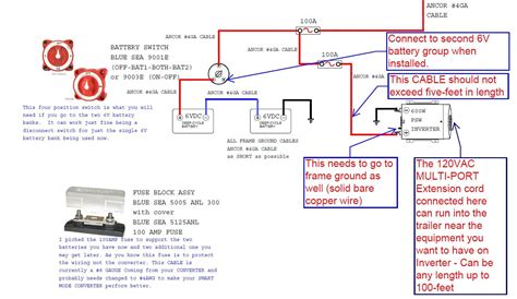 rv battery switch wiring diagram alejandrarori