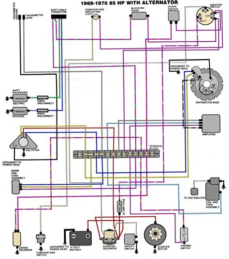 evinrude trolling motor wiring diagram foldic