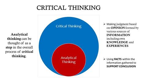 Critical Thinking Vs Intuition Which One Should We Always Rely On When