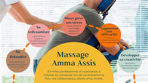Massages Amma Assis I Dinan Vallée De La Rance Côte D Émeraude