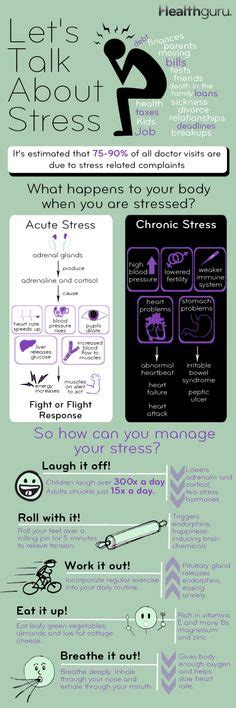 13 best cartoons about stress images on pinterest stress management comics and animated