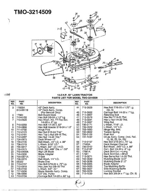 craftsman  hp lawn tractor wiring diagram wiring diagram