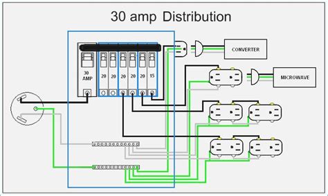 understanding  amp rv wiring diagrams moo wiring