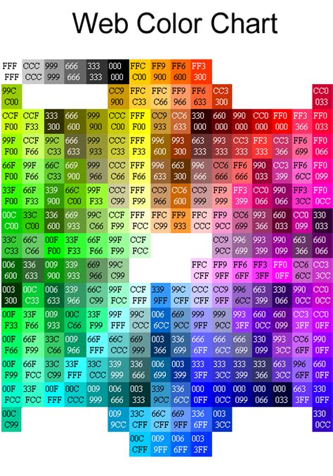 hex code chart bing images