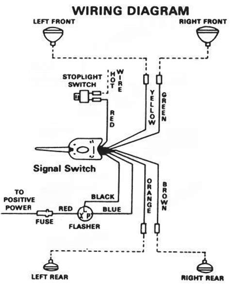 simple brake  turn signal car wiring diagram