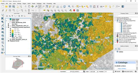 top  gis software   utilized   oil  gas    industries