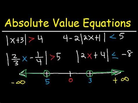 solving absolute  equations  inequalities number