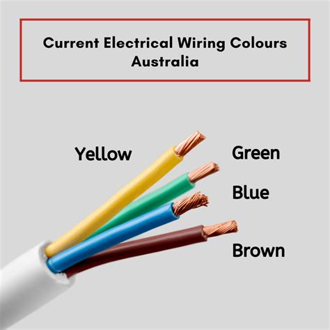 puissance electrode lion    colour  neutral wire compter tom audreath rediger