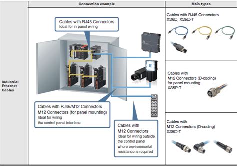 ethernet wall socket wiring diagram  wiring diagram  schematics