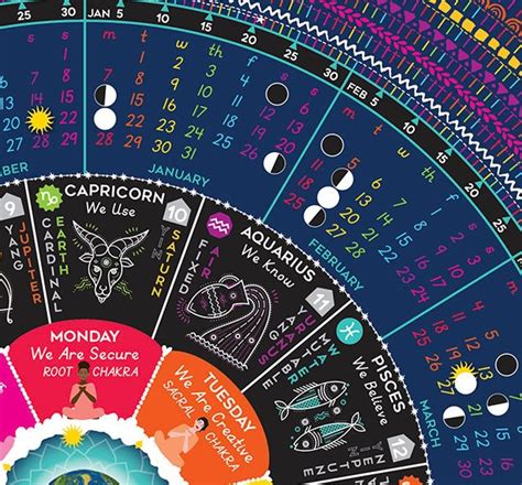 2020 cosmic calendar featuring zodiac shooting stars moon etsy