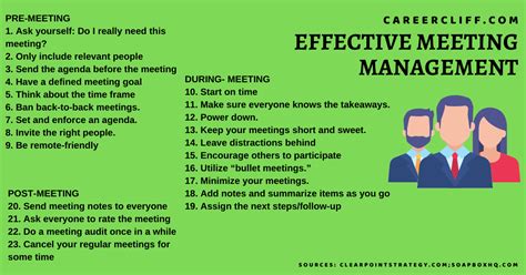 13 Must Have Traits Of An Effective Meeting Management Careercliff