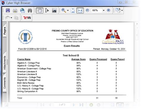 exam results report