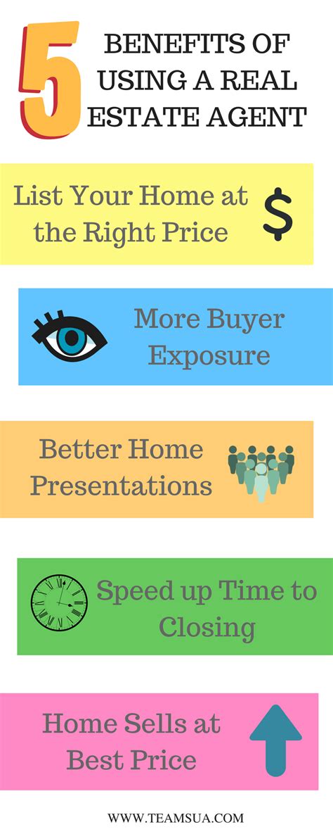 5 benefits of using a real estate agent