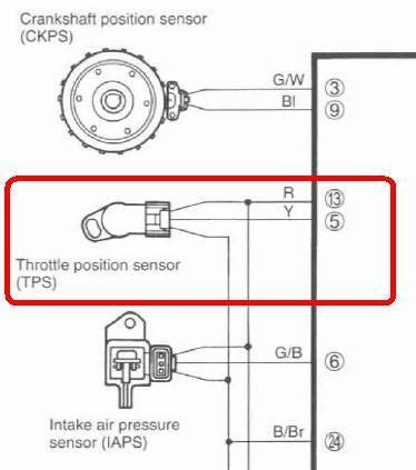 suzuki ltr  wiring diagram wiring diagram