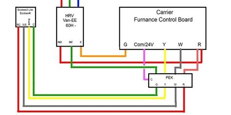 ecobee  wiring diagram ecobee wiring diagrams ecobee support