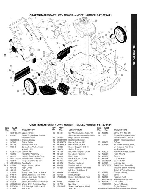 craftsman model  mower parts numbers