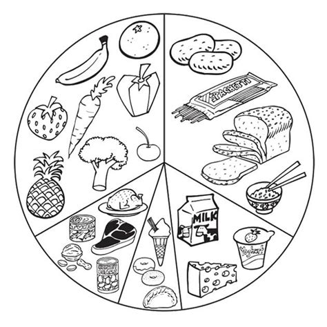 food pyramid coloring pages   food pyramid coloring