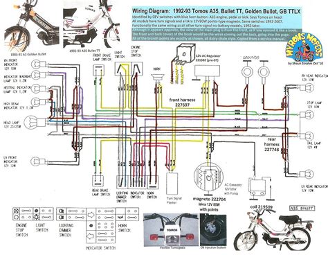 schaltplan puch maxi  wiring diagram