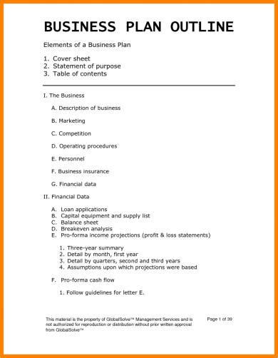 business plan guidelines  examples format sample examples