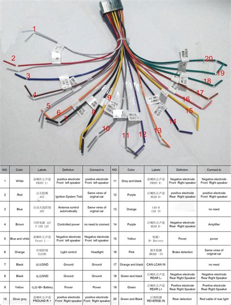 pioneer avh bt wiring diagram cadicians blog
