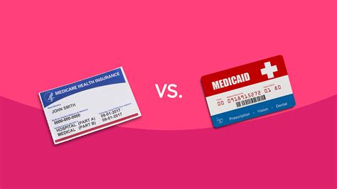 Medicare Vs Medicaid Differences Eligibility Coverage Costs