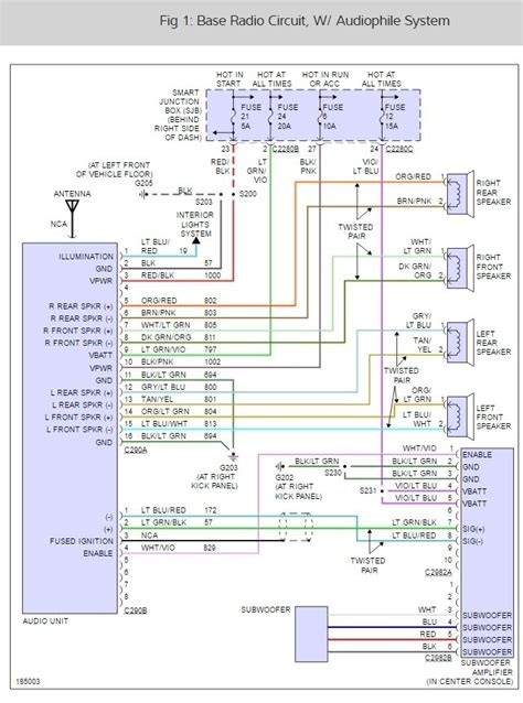 ford ranger radio wiring diagram  faceitsaloncom