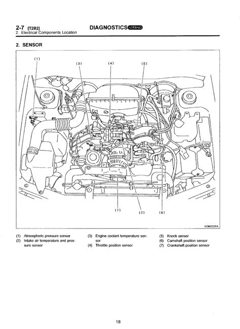 labeled subaru engine diagram