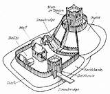 Romanesque Motte Bailey Medieval Castles Sketch Google Search Choose Board sketch template
