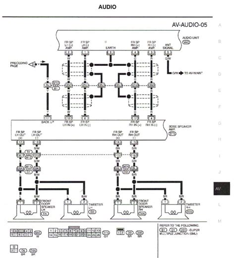 bose subwoofer wiring diagram diagram media strick schwester