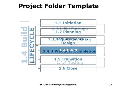 folder structure project deliverables template  youtube