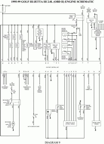 vw jetta wiring diagram