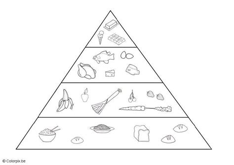 food pyramid  kids coloring page entertainment