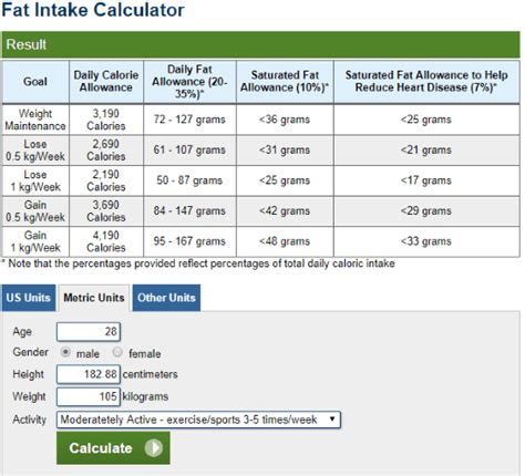 fat intake calculator  calculate daily fat intake