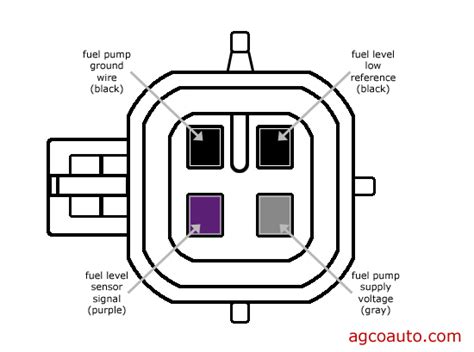 chevy silverado fuel pump wiring diagram wiring diagram