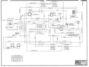 husqvarna  wiring diagram wiring core