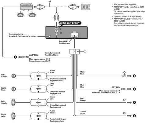 sony cdx gthd wiring diagram