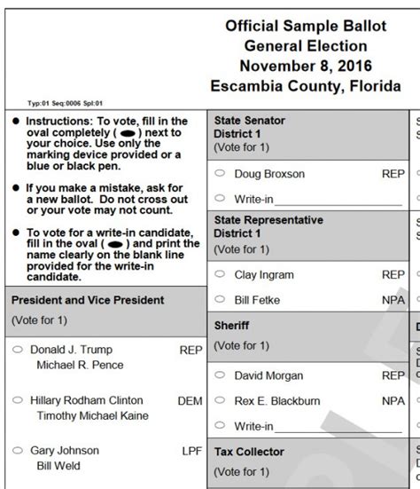 sample ballots   mail northescambiacom