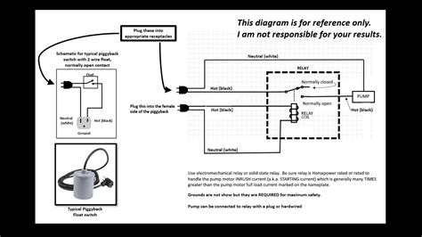 float  circuit diagram