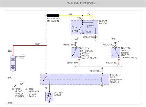 starter wiring diagrams  color wire routing  starter
