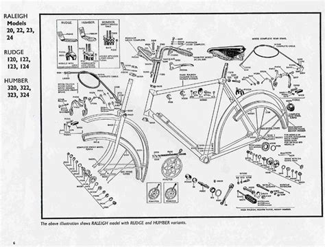 schwinn tricycle parts diagram