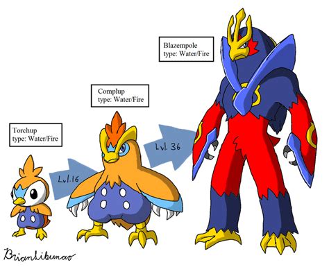 Torchic Piplup Fusion By Brian12 On Deviantart