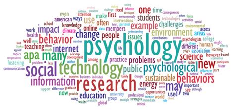 top psychology topics